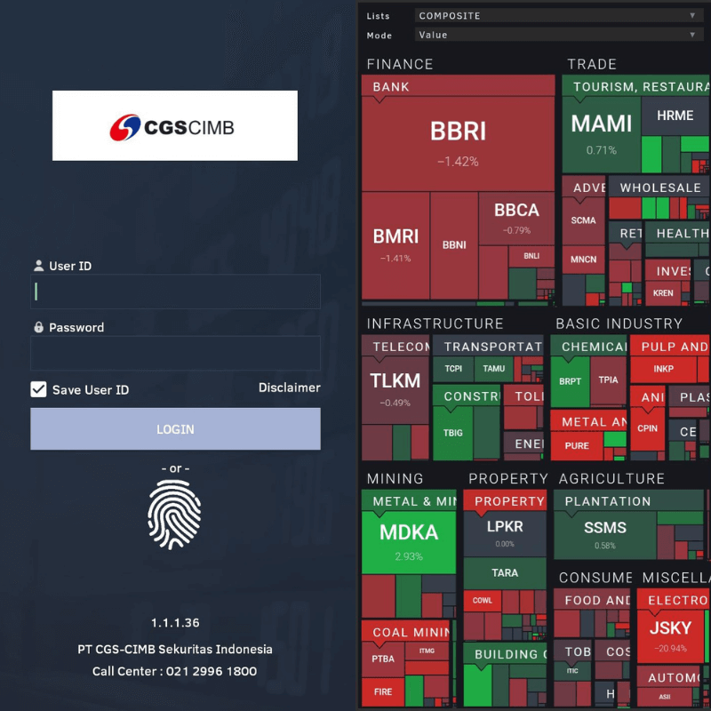 Fasilitas Online Trading