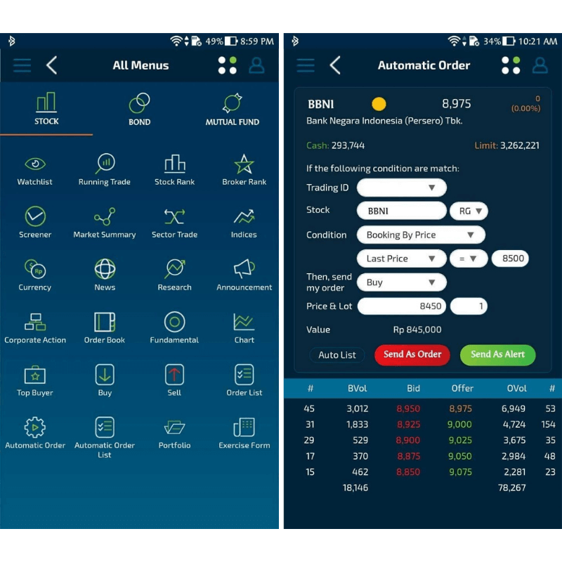 Fasilitas Online Trading