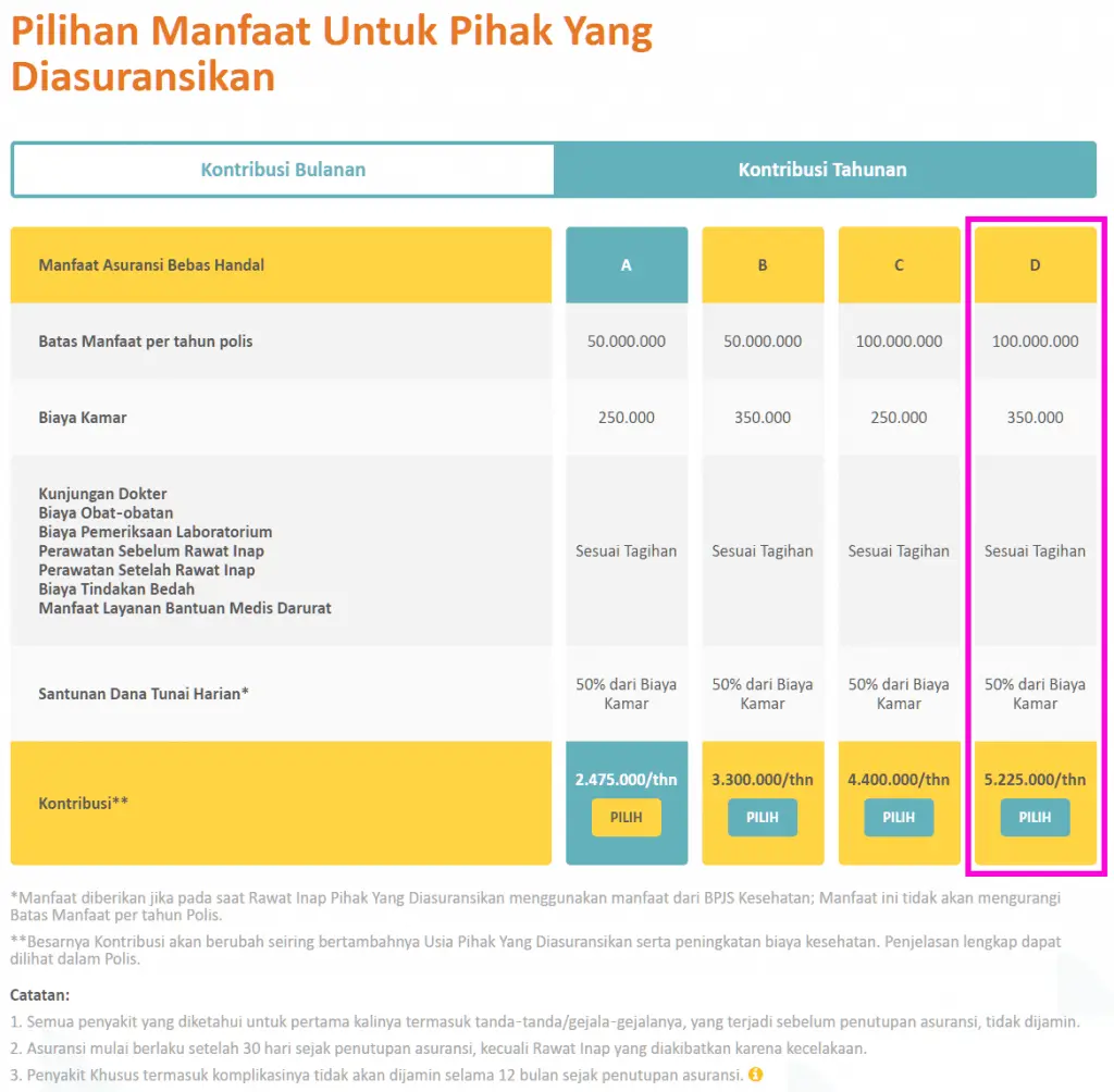 FWD Life Asuransi Kesehatan Syariah