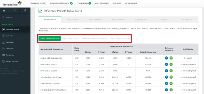 Investasi Reksadana di Bank Permata