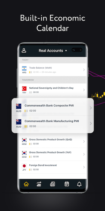 Update Berita dan Pasar Exness