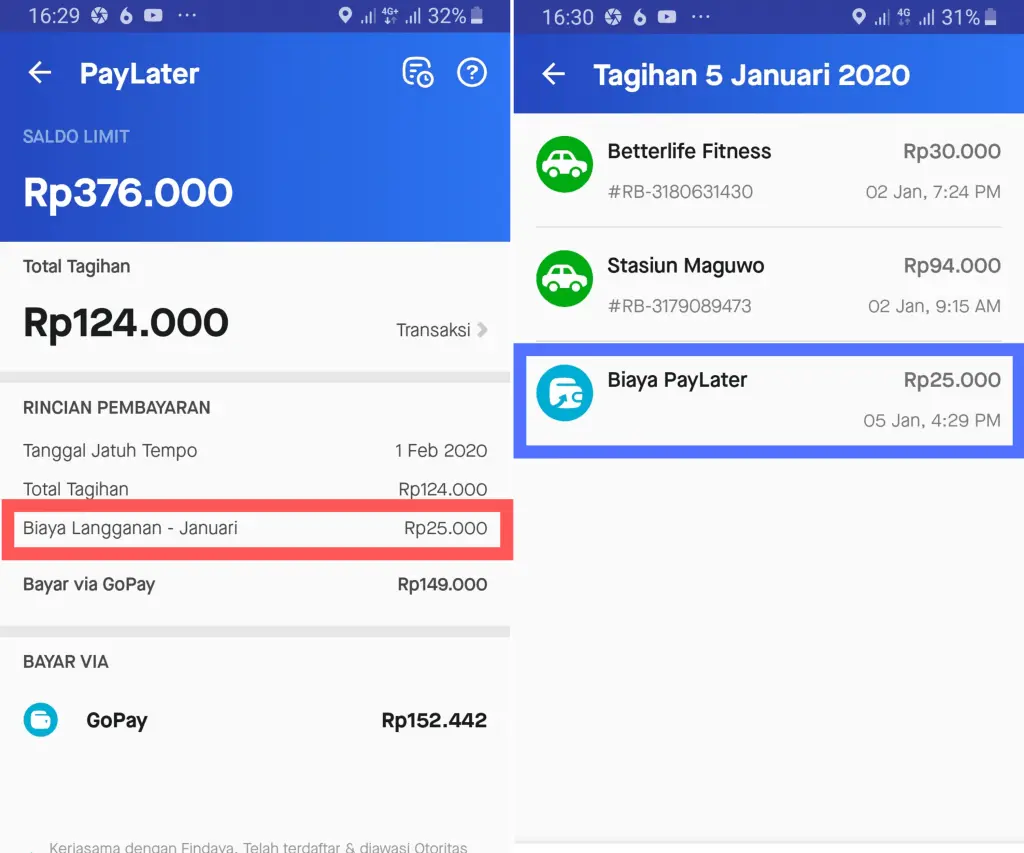 Biaya Langganan Gojek PayLater Rp 25,000 per Bulan