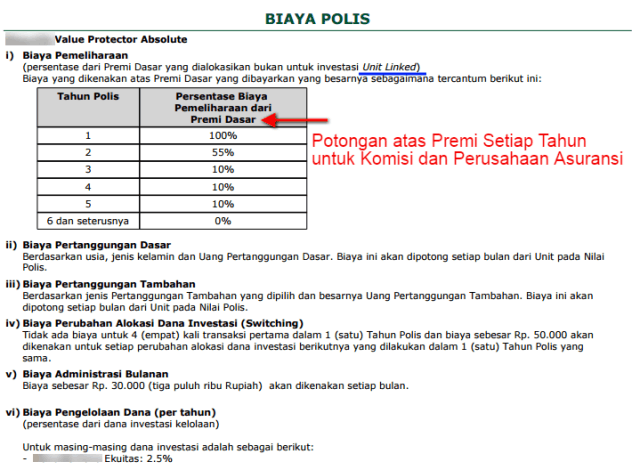 sumber: Proposal Unit Link Asuransi