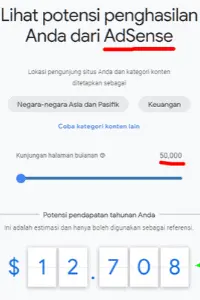 Hasil Adsense