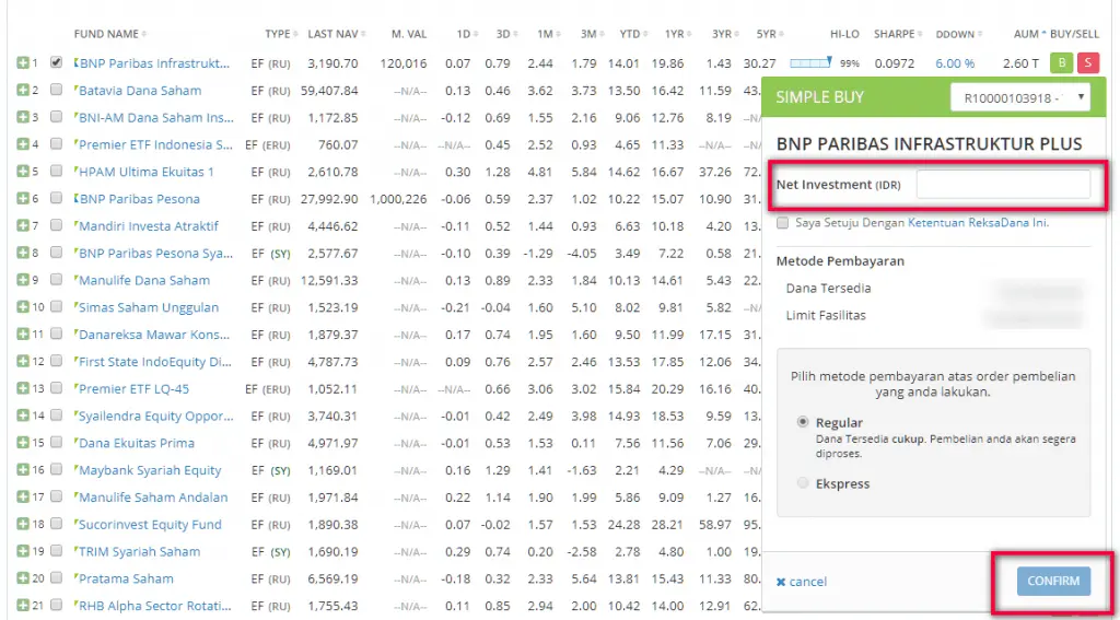 Cara Investasi Reksadana Saham