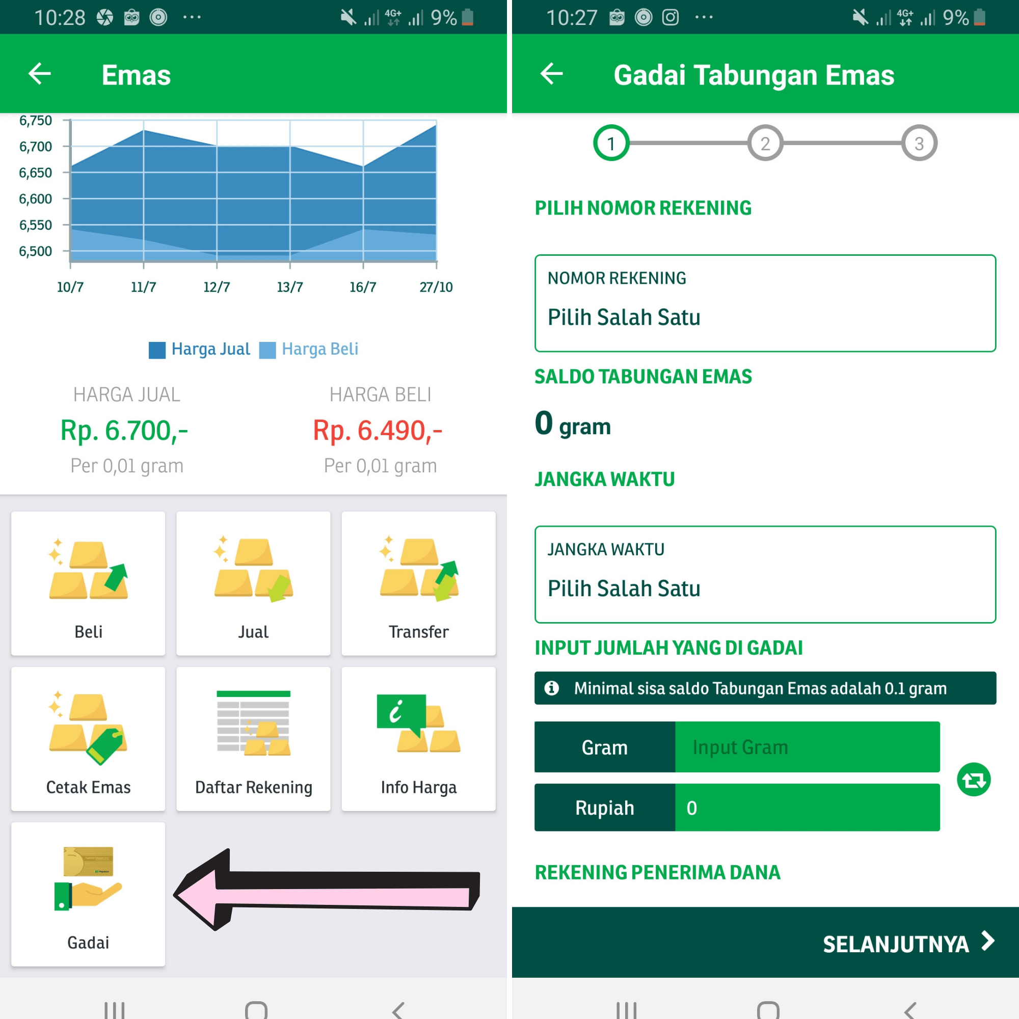 Gadai Emas di Pegadaian