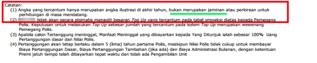 sumber: Proposal Asuransi Unit Link