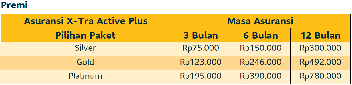 premi asuransi