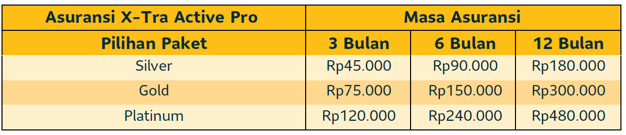 asuransi x-tra active pro