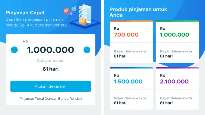 Kalkulator Pinjaman Online Kurang Jelas Kewajiban Pengembalian