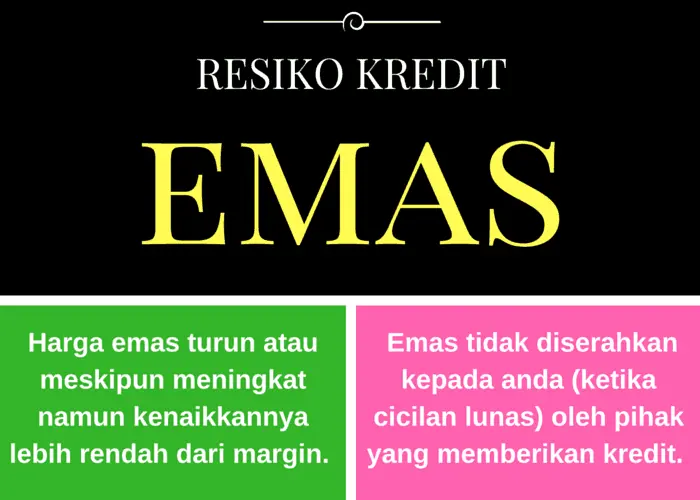 Beli Emas Pakai Kartu Kredit