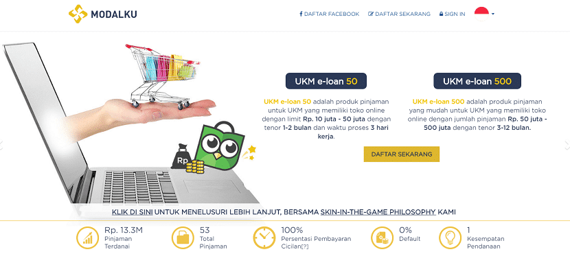 pinjaman cepat fintech modalku pinjaman online