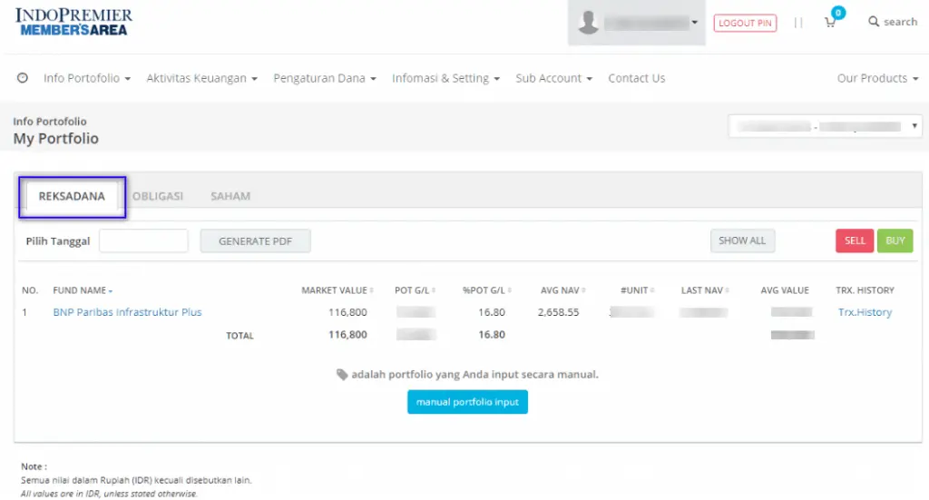 Memonitor Kinerja Reksadana