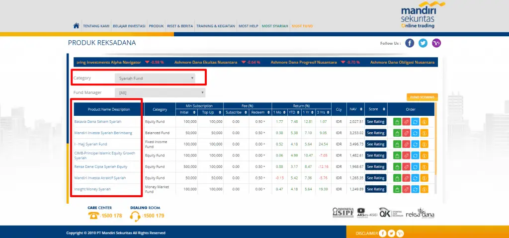 Mandiri Investasi Reksadana Syariah