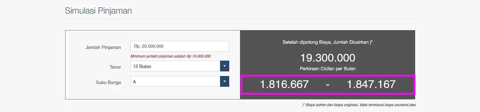 Simulasi Pinjaman di Koinworks