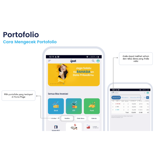 Portfolio IPOT