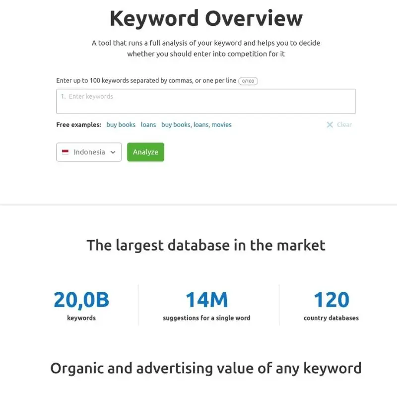 Keyword overview
