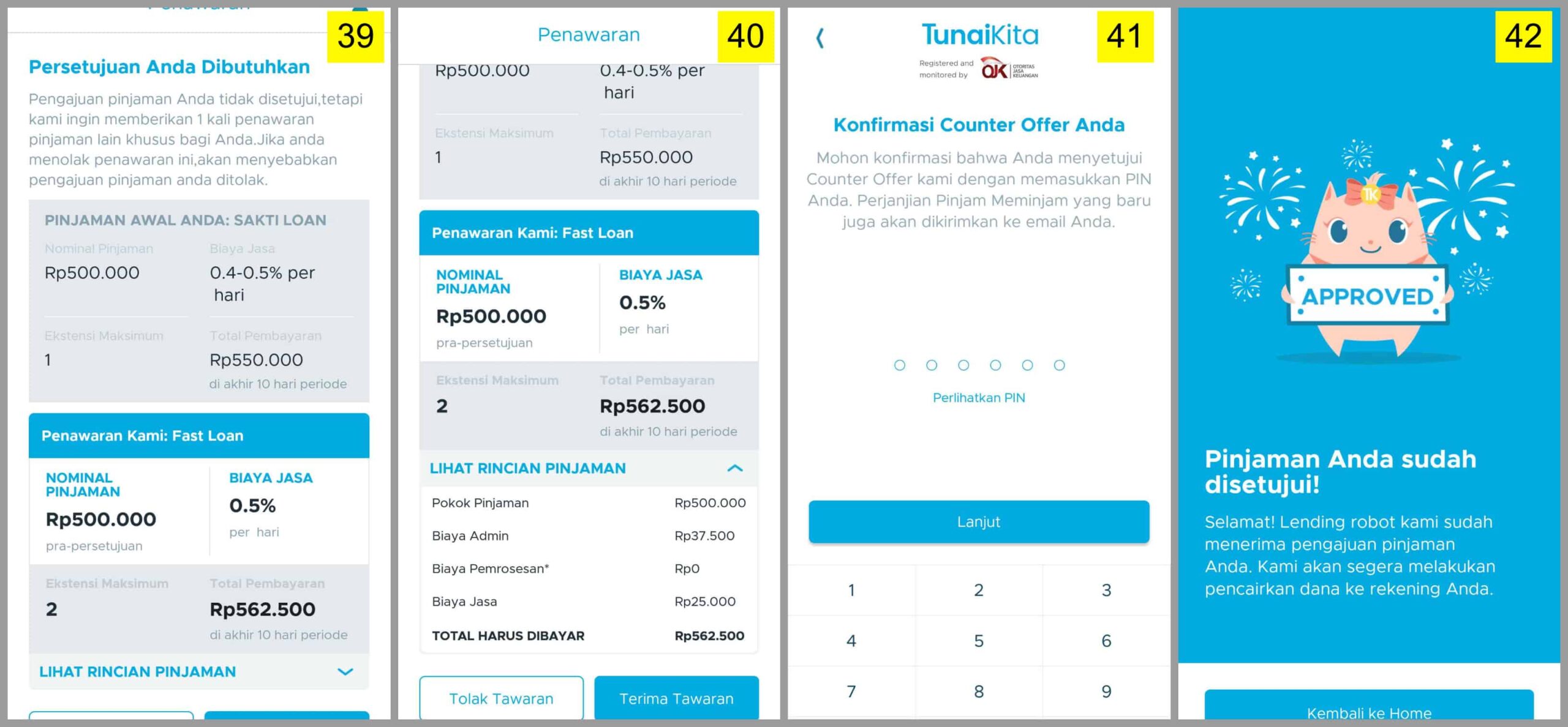 Persetujuan Pinjaman Dana Tunai