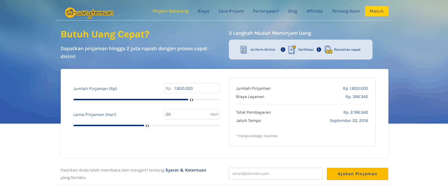 Pinjaman kilat uang Fintech UangTeman
