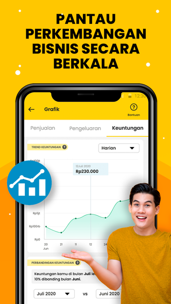 Dengan menggunakan BukuKas pengusaha bisa memantau laju arus kas dengan lebih baik.