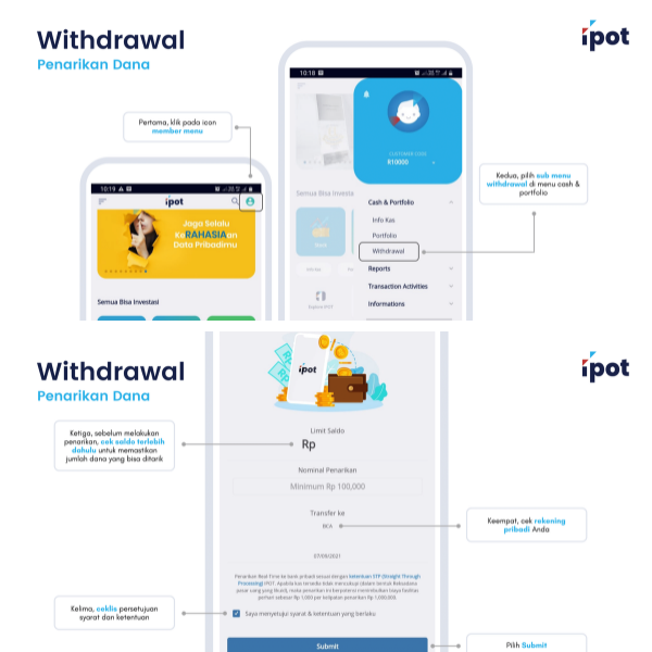 Withdrawal Ambil Uang IPOT