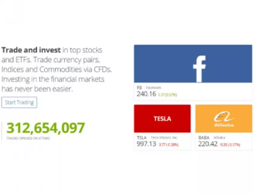 Cara Memilih Broker Trading Saham Luar Negeri Terbaik
